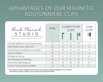 WHOLESALE - Magnetic Boutonniere Clips